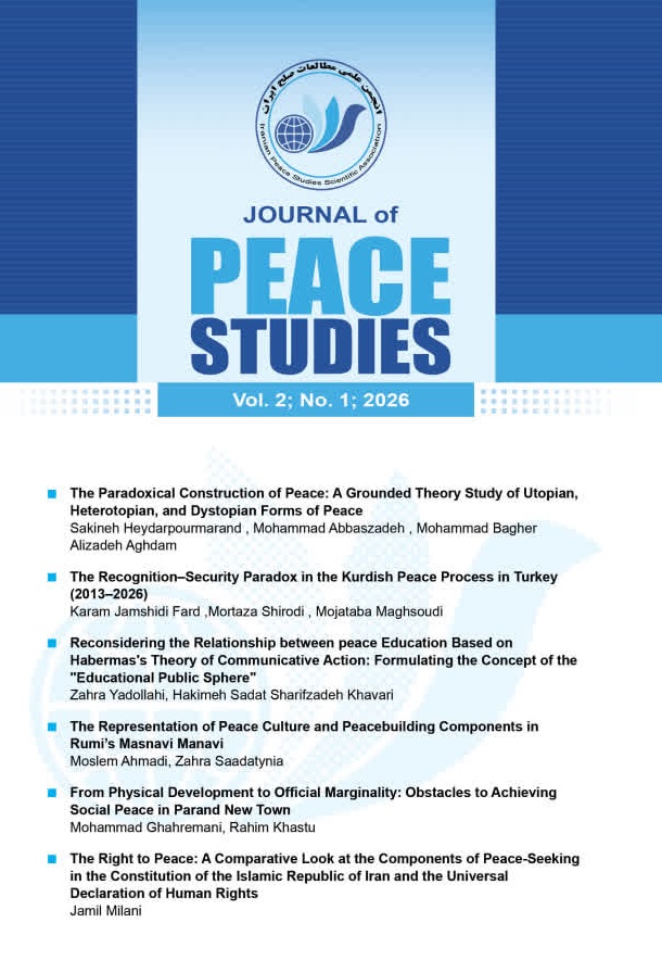 Journal of Peace Studies